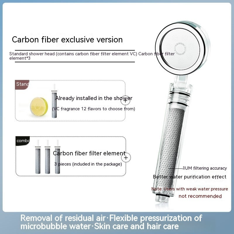 Skincare Shower Nozzle