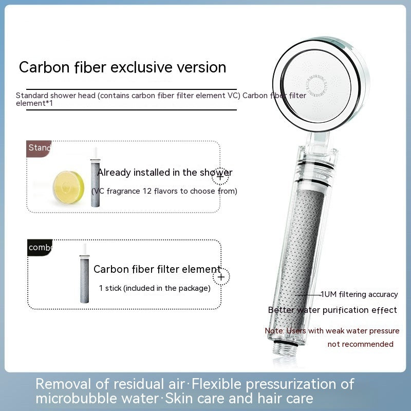 Skincare Shower Nozzle