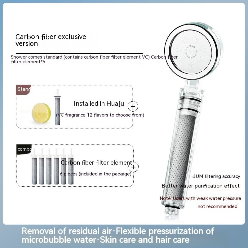 Skincare Shower Nozzle