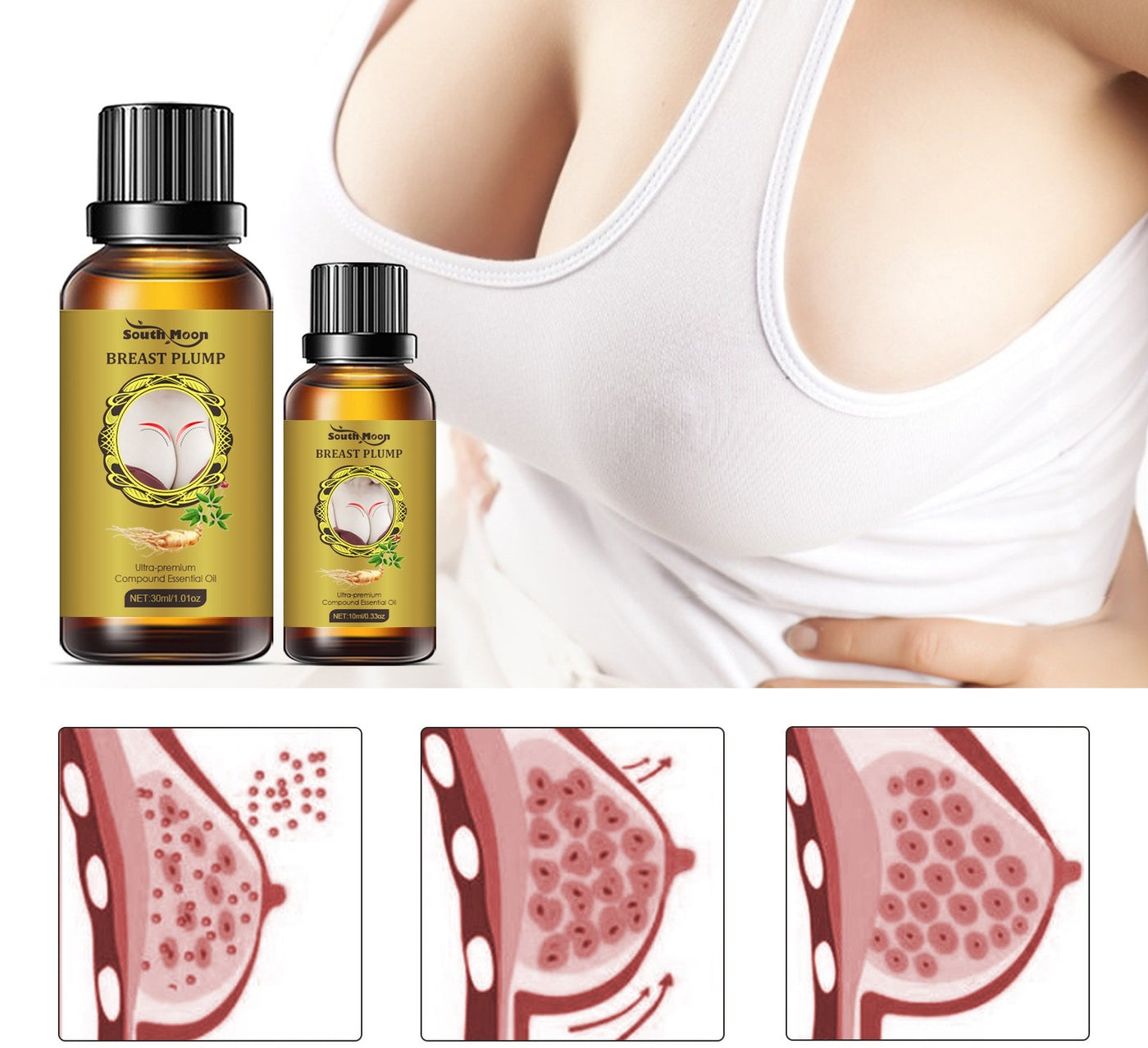 Breast Care Massage Essential Oil